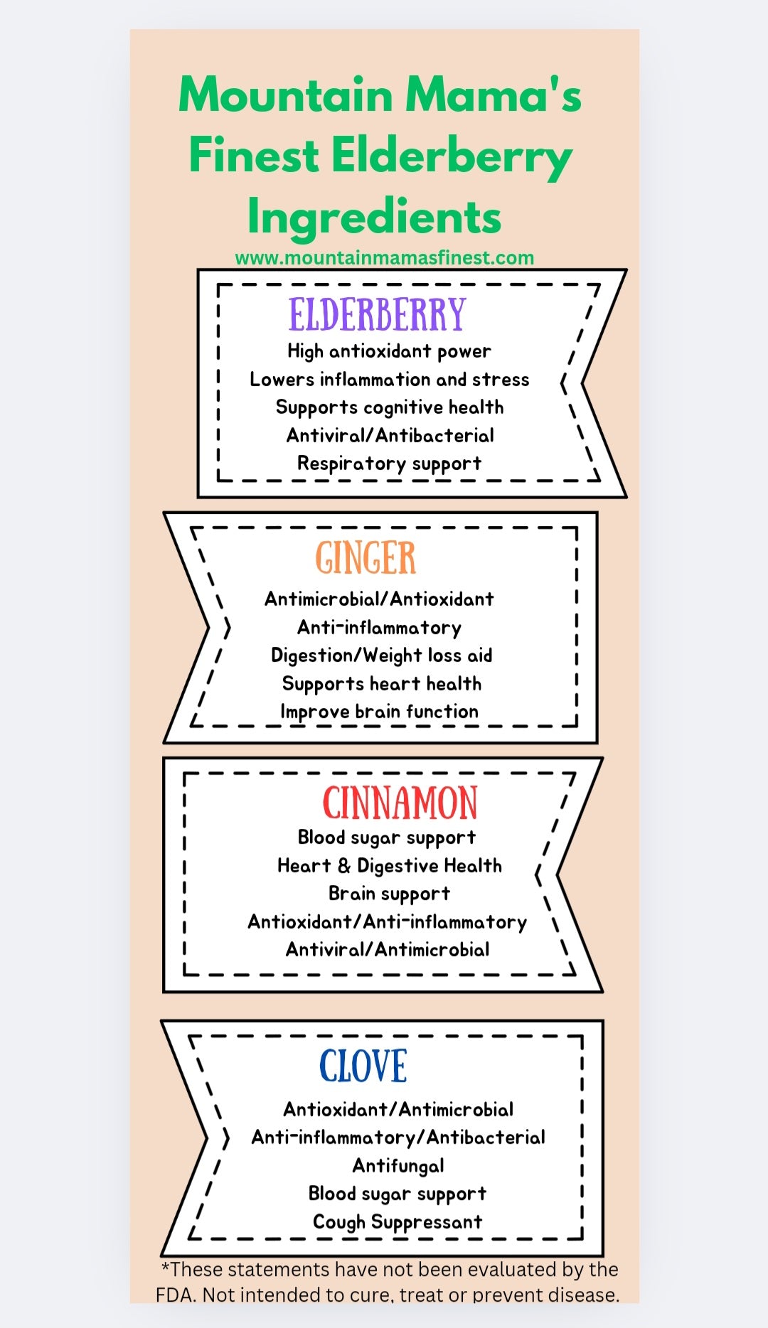 DIY Yourself Elderberry Syrup Kit for immune system health, holiday wellness for men, women and children. Don't waste time and money being sick!! Save 30% on kits until March!